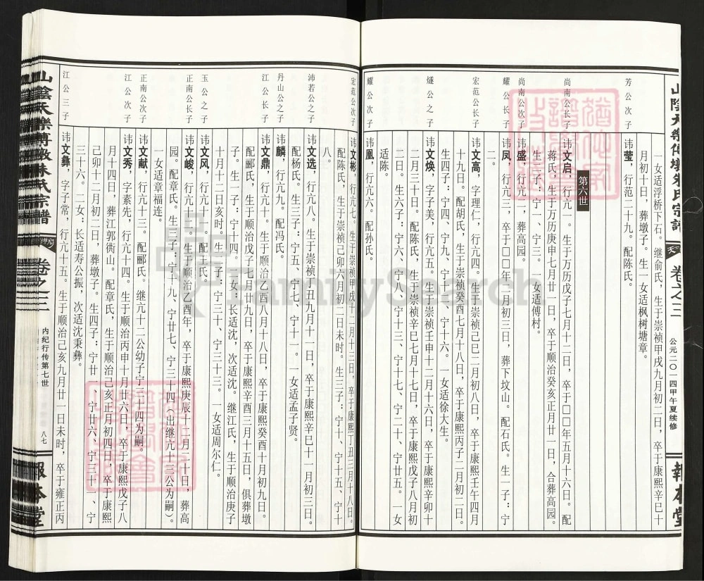 图片[5]-浙江绍兴山阴天乐傅墩朱氏宗谱（报本堂）电子版PDF下载-中华家谱网