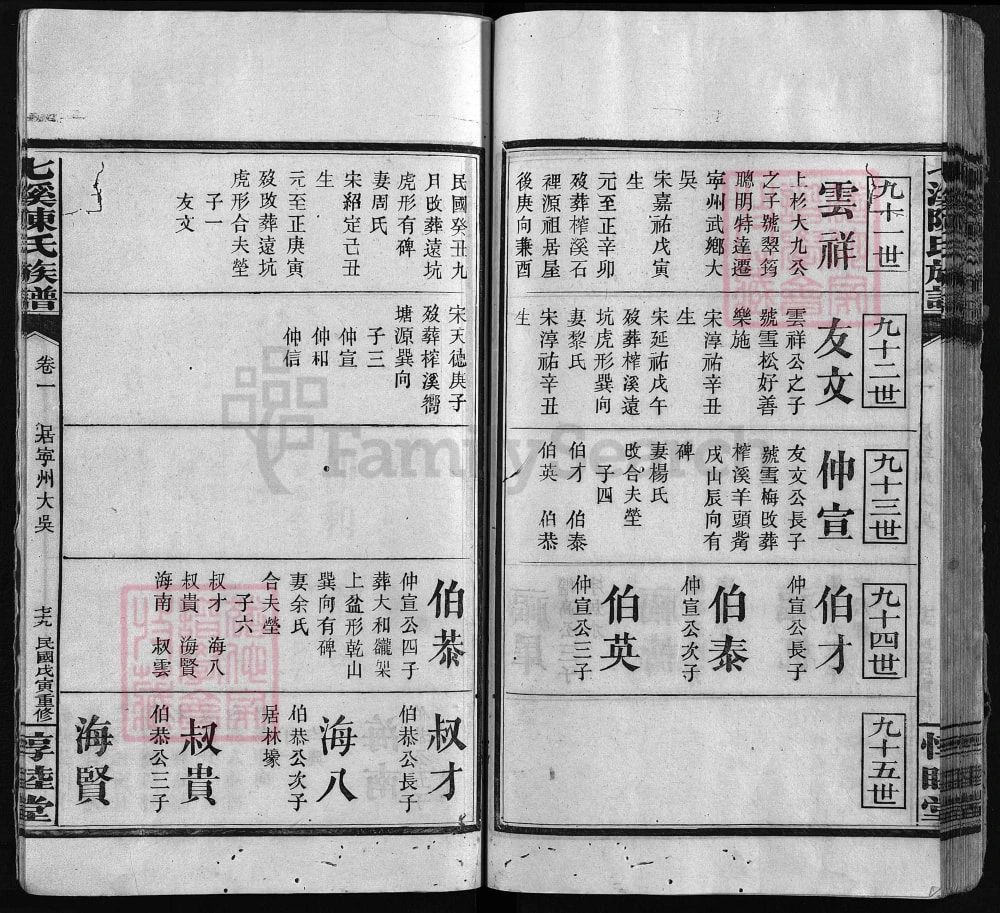 图片[6]-湖南浏阳七溪陈氏族谱（惇睦堂）电子版PDF下载-中华家谱网