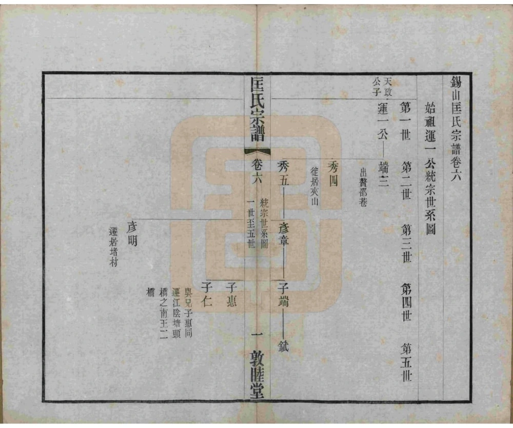 图片[5]-江苏无锡锡山匡氏宗谱（敦睦堂，民国14年本）电子版PDF下载-中华家谱网