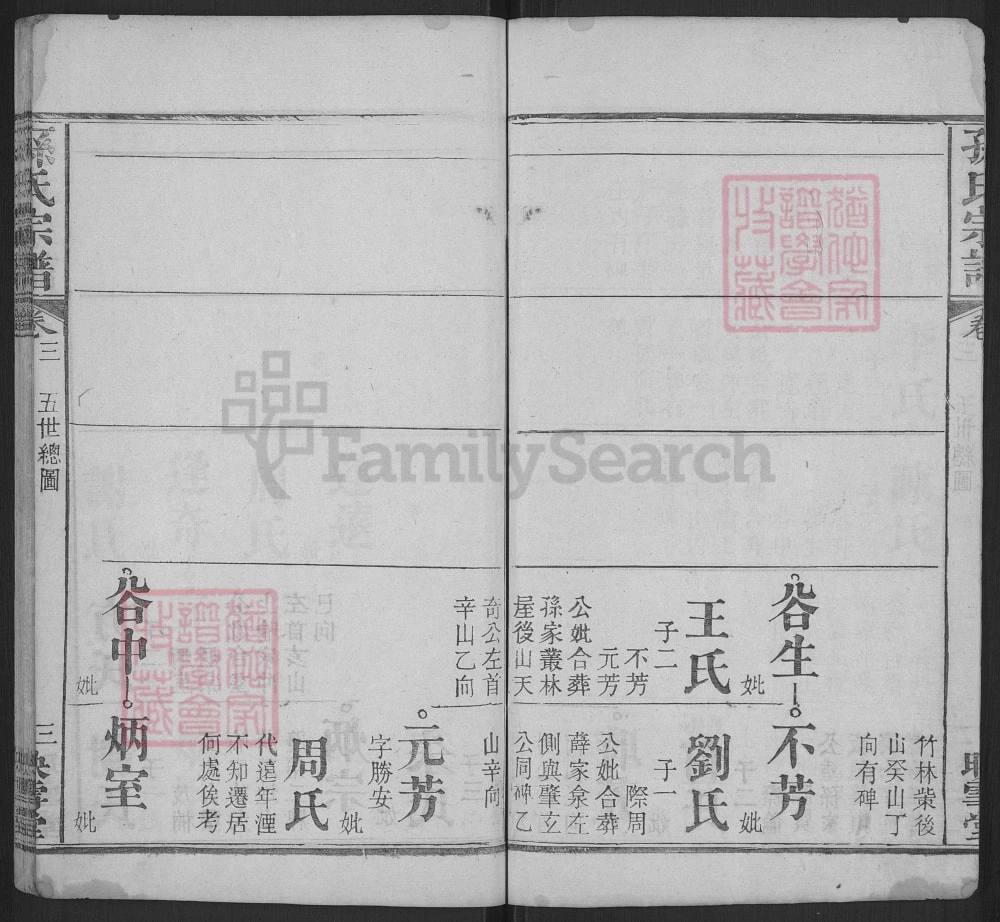 图片[8]-湖北麻城孙氏宗谱（映雪堂）电子版PDF下载-中华家谱网