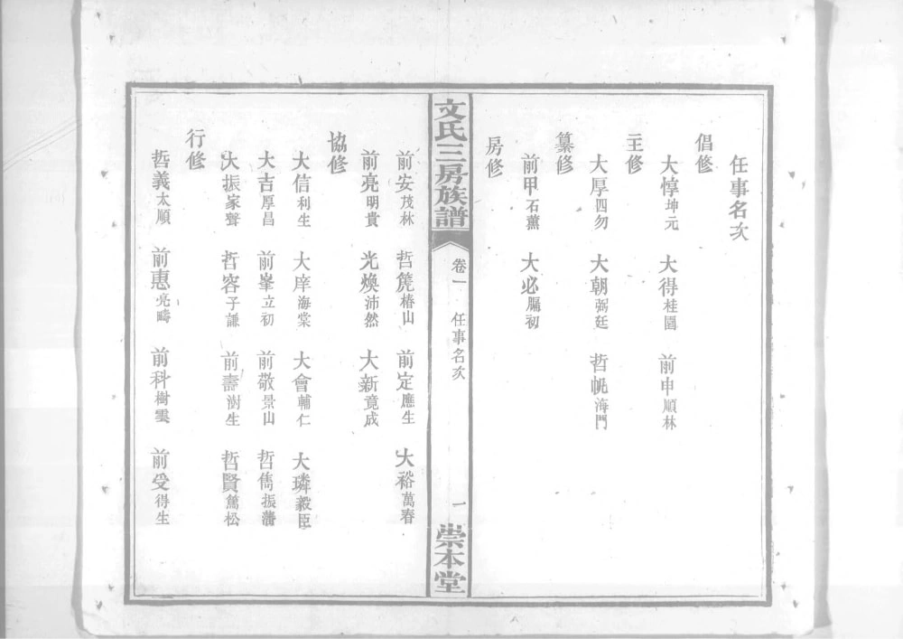 图片[4]-湖南长沙文氏三房族谱（崇本堂）电子版PDF下载-中华家谱网