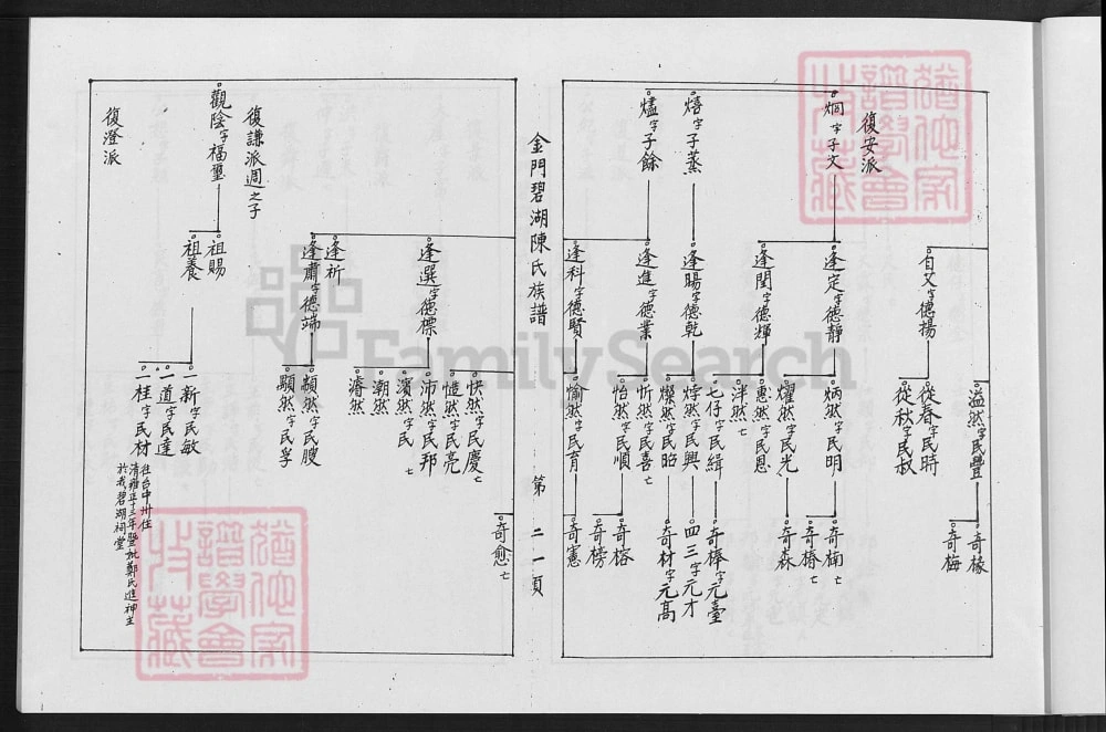 图片[7]-福建泉州金门碧湖陈氏族谱电子版PDF下载-中华家谱网