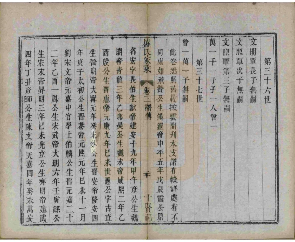 图片[8]-江苏苏州平江盛氏家乘初稿（十贤祠）电子版PDF下载-中华家谱网