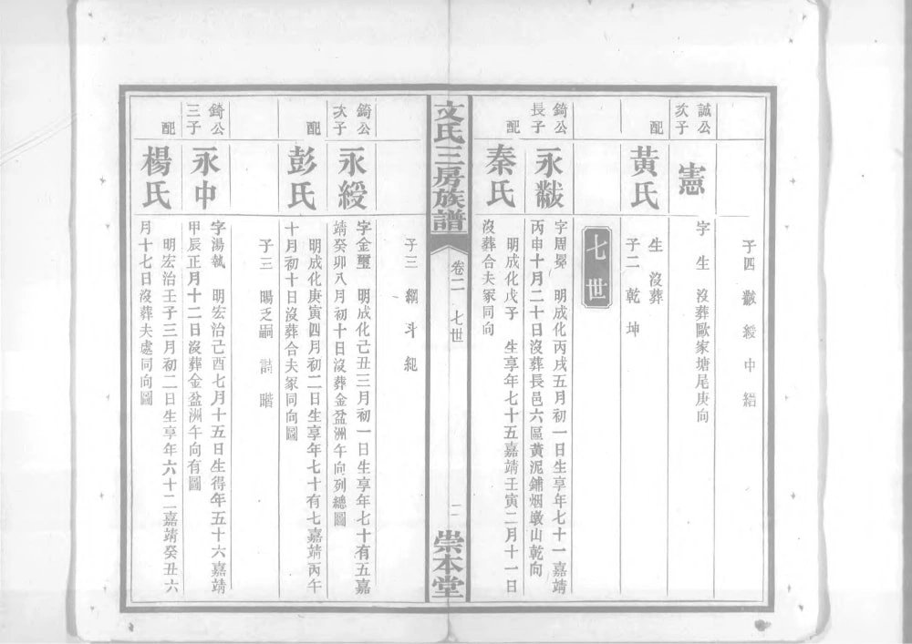 图片[8]-湖南长沙文氏三房族谱（崇本堂）电子版PDF下载-中华家谱网