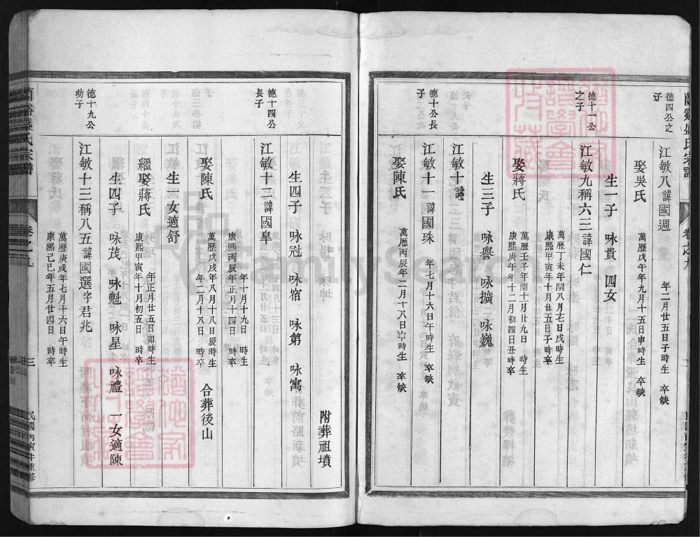 图片[7]-浙江兰溪盛氏宗谱（孝思堂）电子版PDF下载-中华家谱网