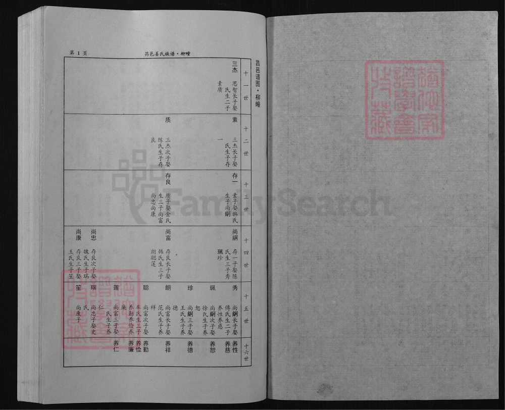 图片[5]-山东潍坊昌邑姜氏族谱（2011年本）电子版PDF下载-中华家谱网