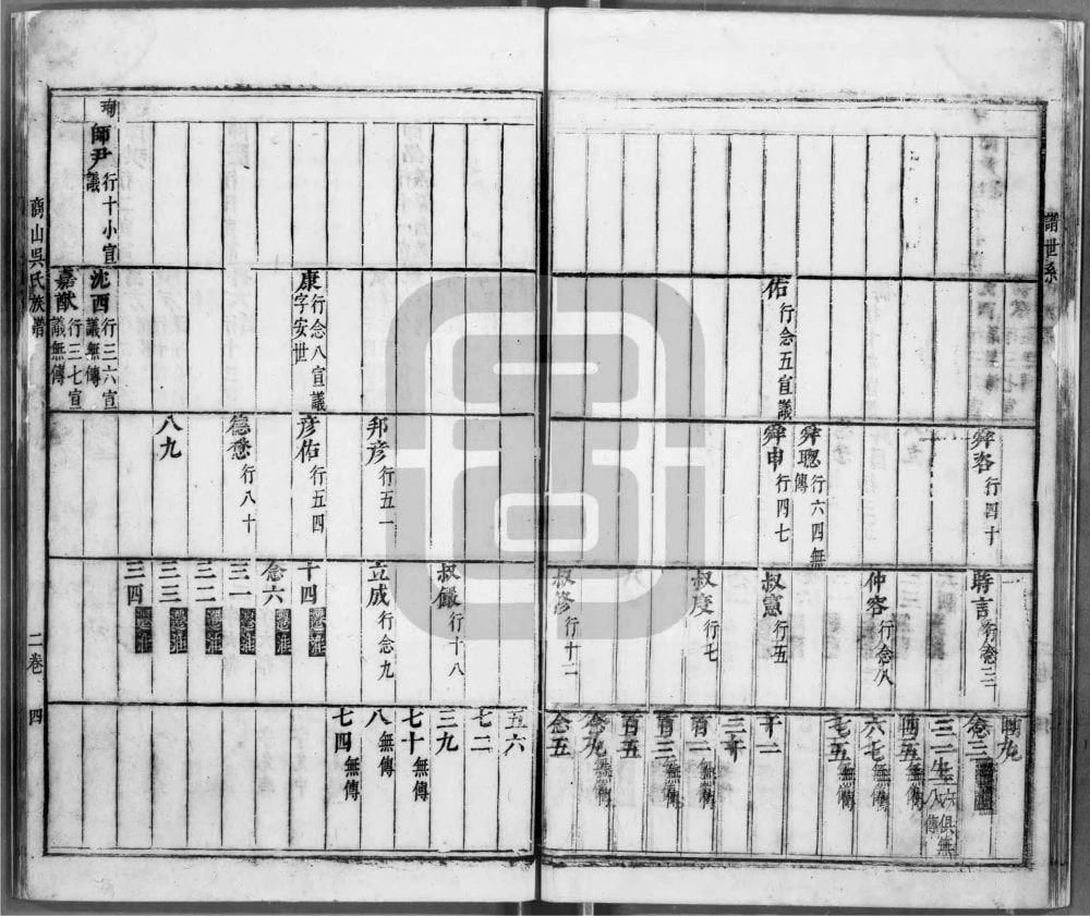 图片[8]-安徽黄山休宁商山吴氏家谱电子版PDF下载-中华家谱网