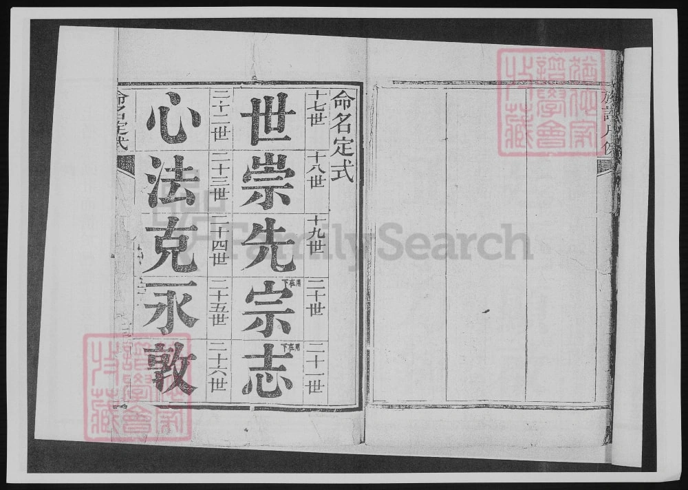 图片[4]-山东青岛于氏族谱（九思堂）电子版PDF下载-中华家谱网