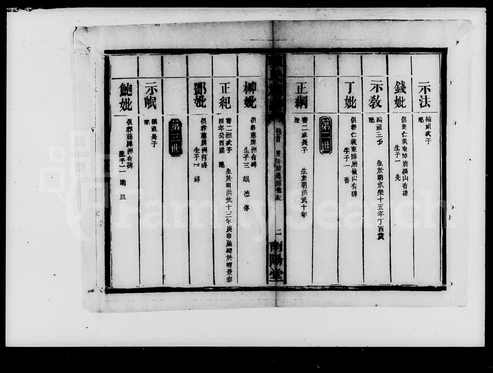 图片[6]-湖南常德旷氏族谱（南阳堂）电子版PDF下载-中华家谱网