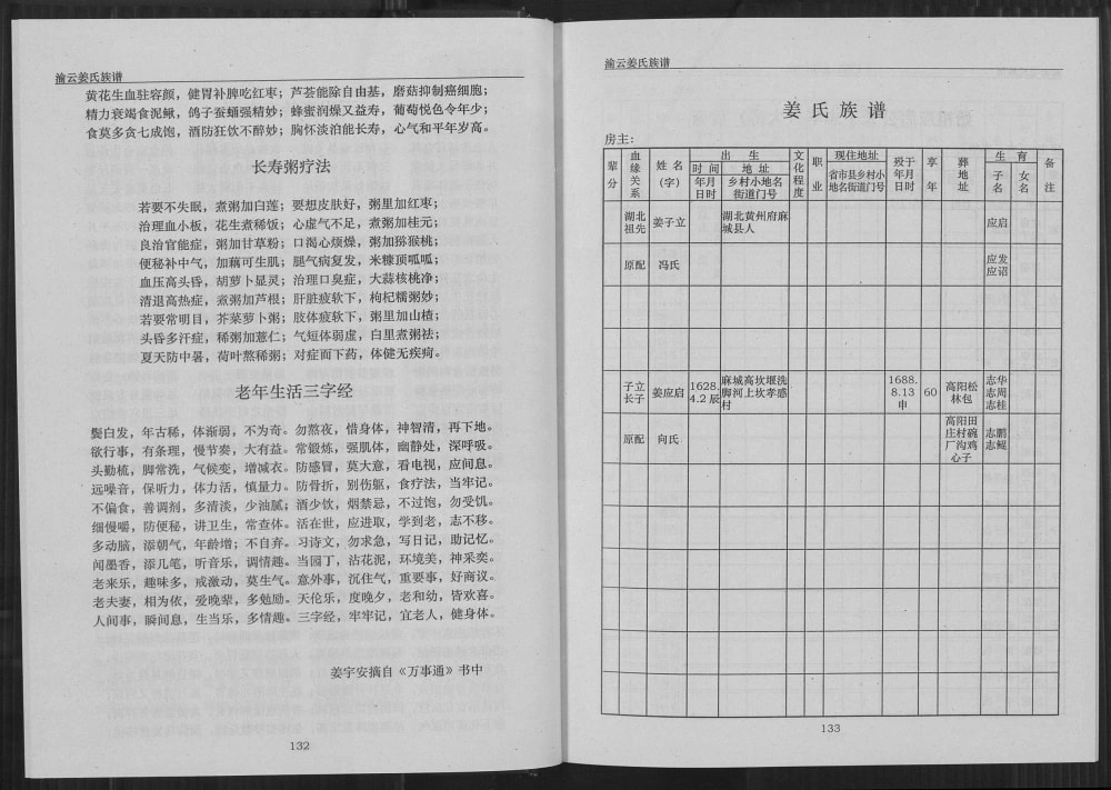 图片[7]-重庆云阳县姜氏族谱电子版PDF下载-中华家谱网