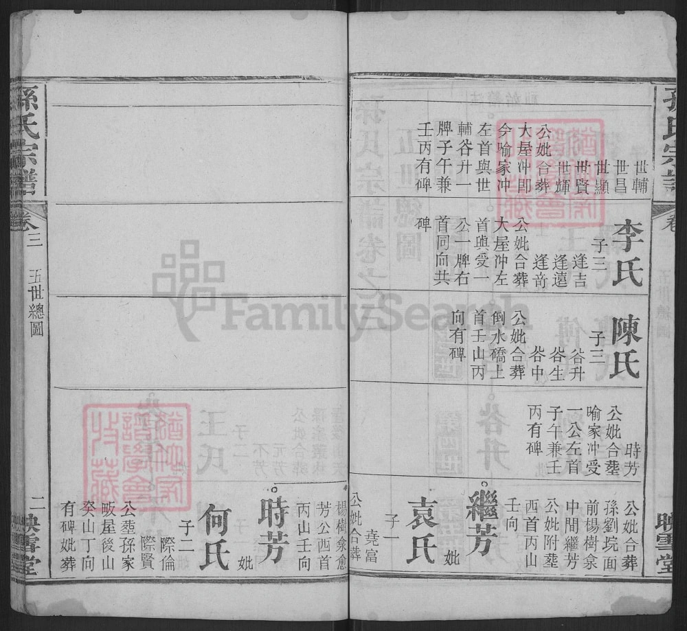 图片[7]-湖北麻城孙氏宗谱（映雪堂）电子版PDF下载-中华家谱网