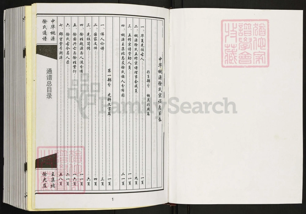 图片[2]-江苏宿迁泗阳中华桃源徐氏通谱（南洲堂）电子版PDF下载-中华家谱网