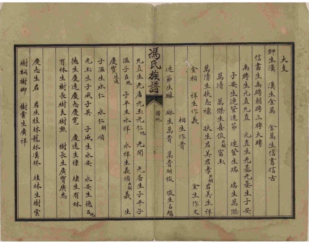 图片[8]-河北唐山丰润区冯氏族谱电子版PDF下载-中华家谱网