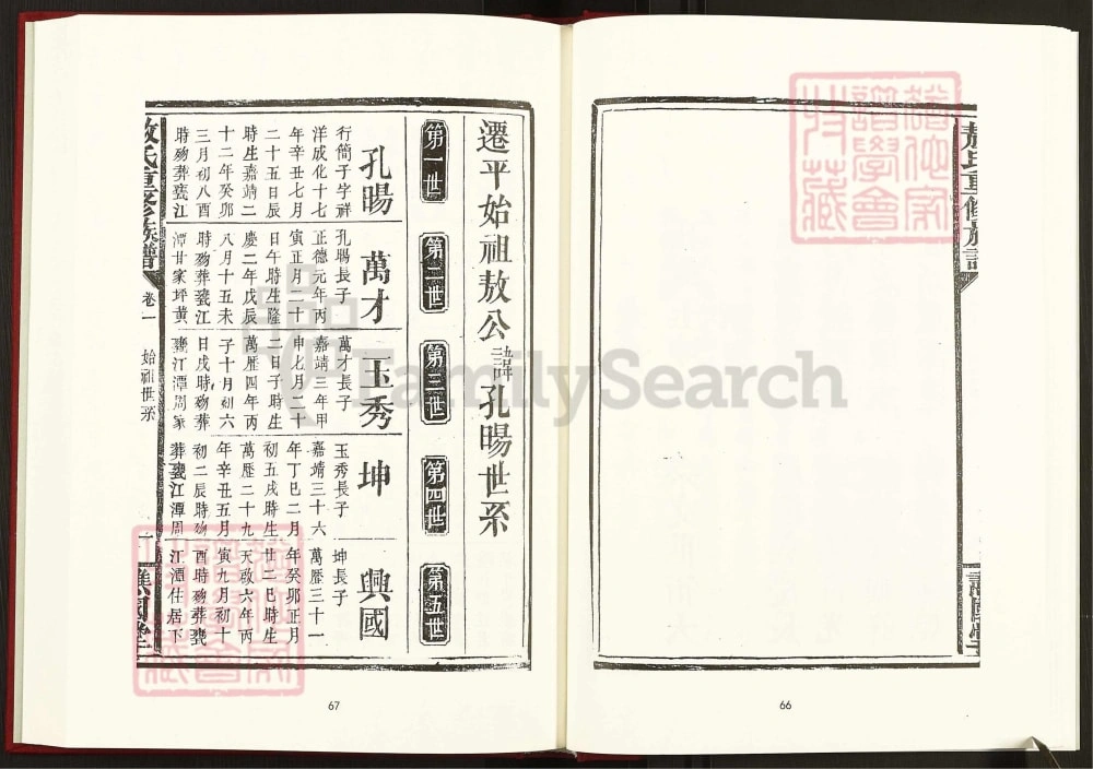 图片[7]-湖南岳阳平江县敖氏重修族谱（谯国堂）电子版PDF下载-中华家谱网