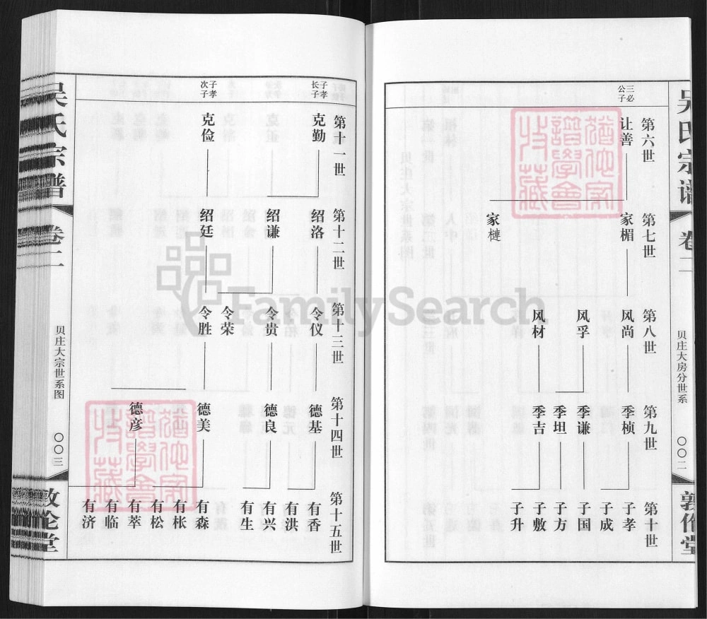 图片[5]-江苏常州武进区贝庄吴氏宗谱（敦伦堂）电子版PDF下载-中华家谱网