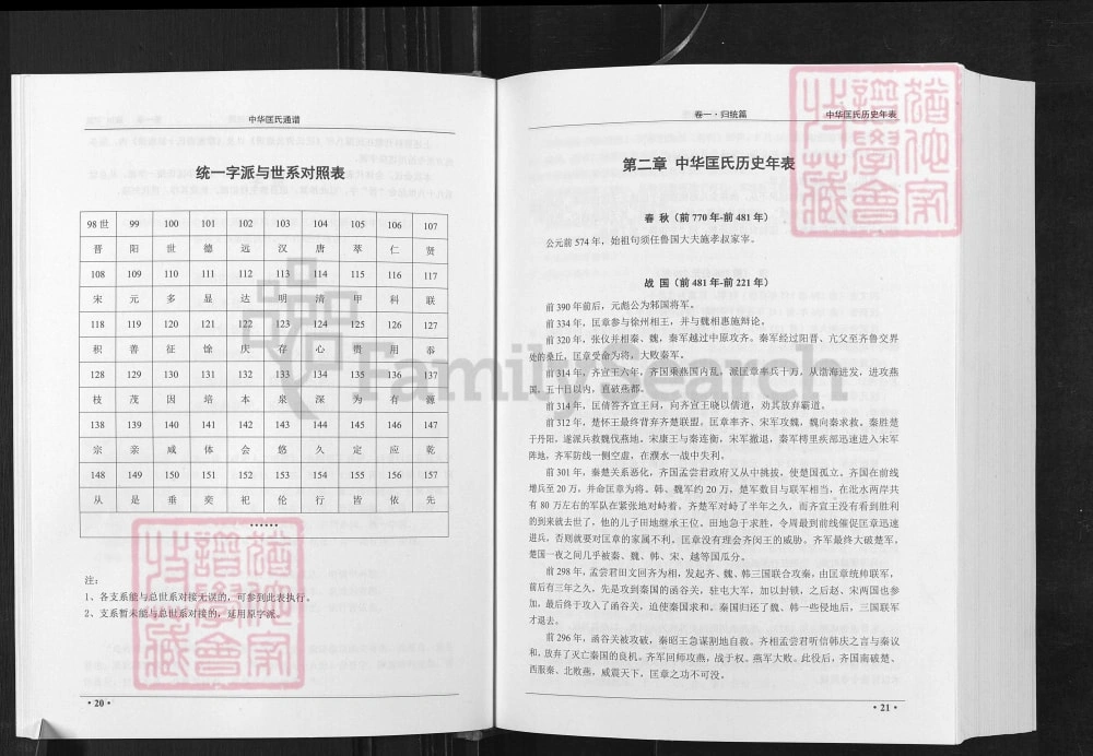 图片[5]-中华匡氏通谱（晋阳堂）电子版PDF下载-中华家谱网