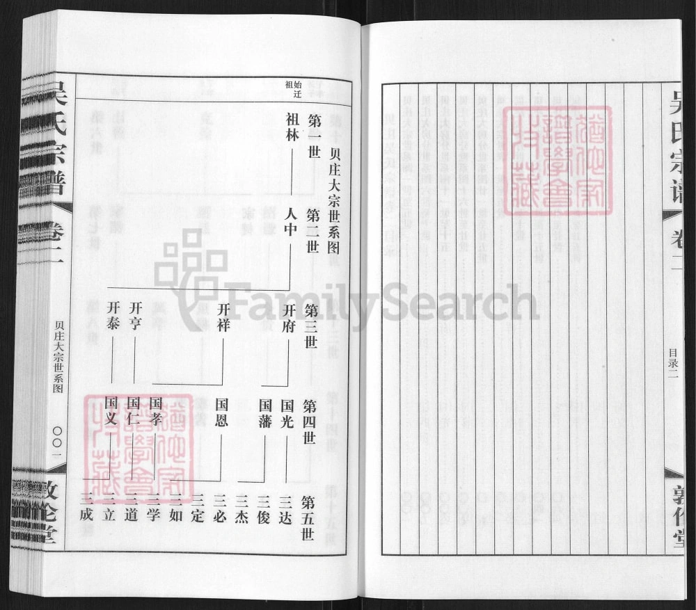 图片[4]-江苏常州武进区贝庄吴氏宗谱（敦伦堂）电子版PDF下载-中华家谱网
