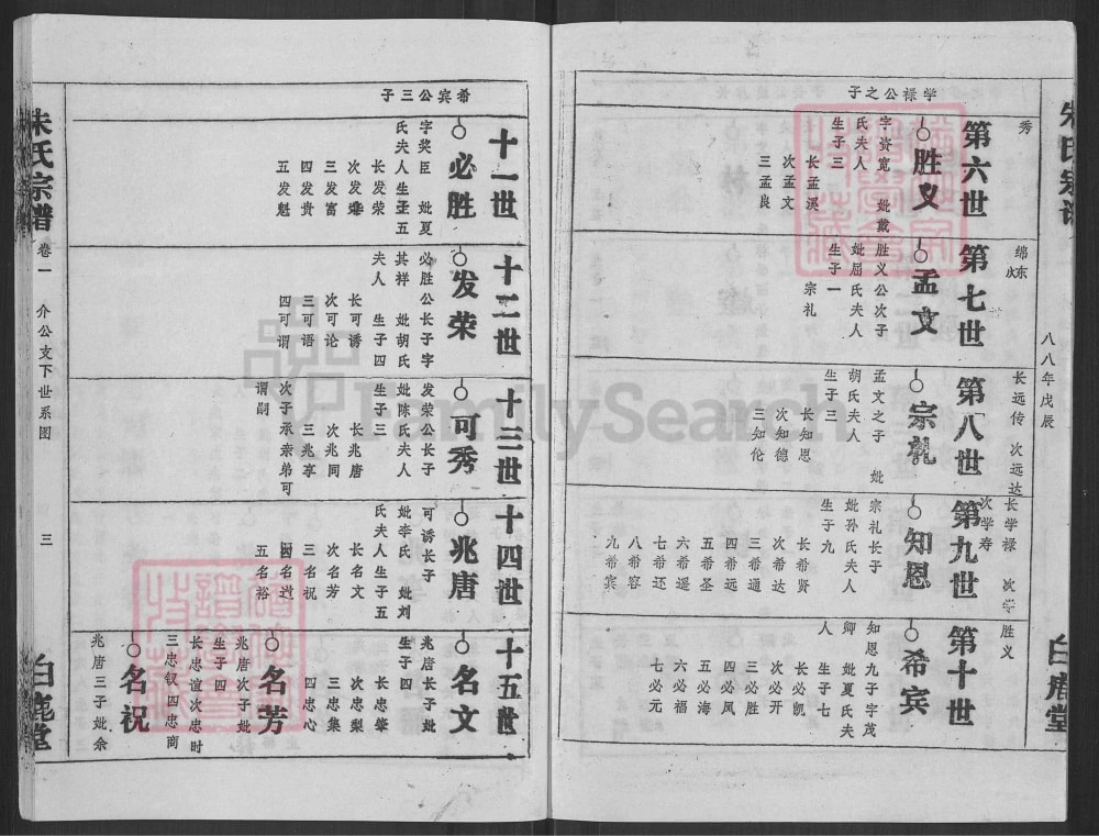 图片[8]-安徽安庆宿松县朱氏宗谱（白鹿堂）电子版PDF下载-中华家谱网