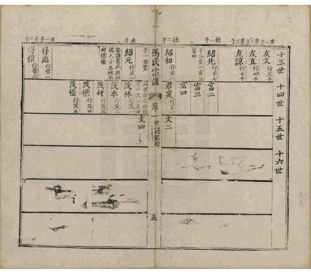 图片[7]-江苏常州金坛区金沙五叶冯氏宗谱电子版PDF下载-中华家谱网