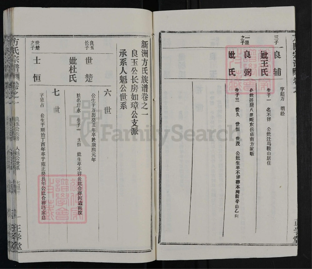 图片[7]-湖北武汉新洲区方氏宗谱（正学堂）电子版PDF下载-中华家谱网