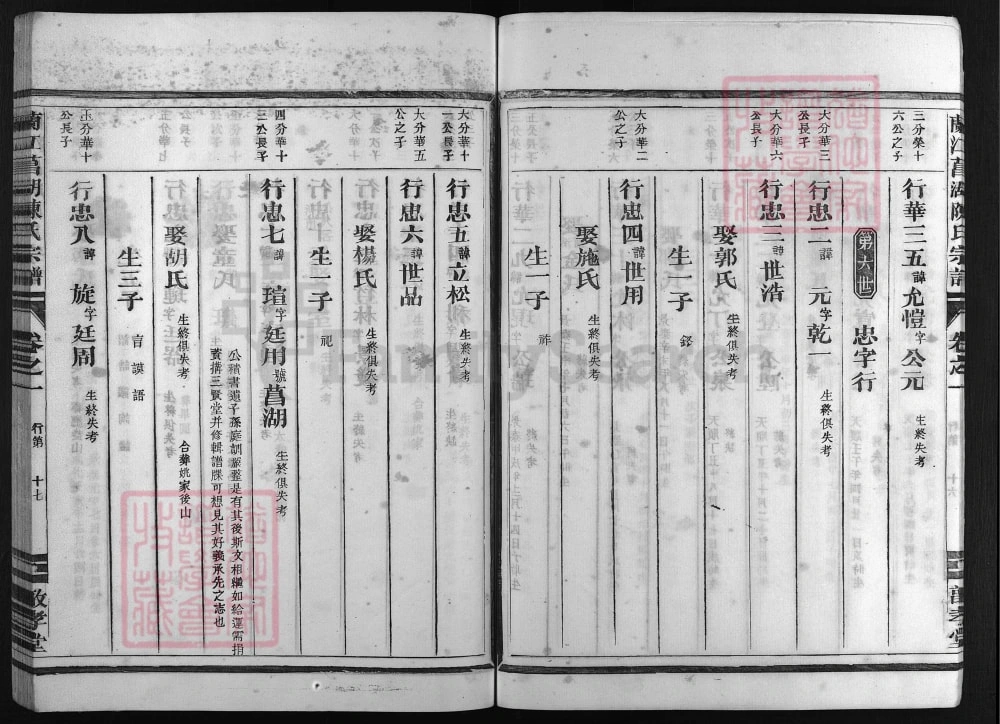 图片[8]-浙江兰溪兰江菖湖陈氏宗谱（敦孝堂）电子版PDF下载-中华家谱网