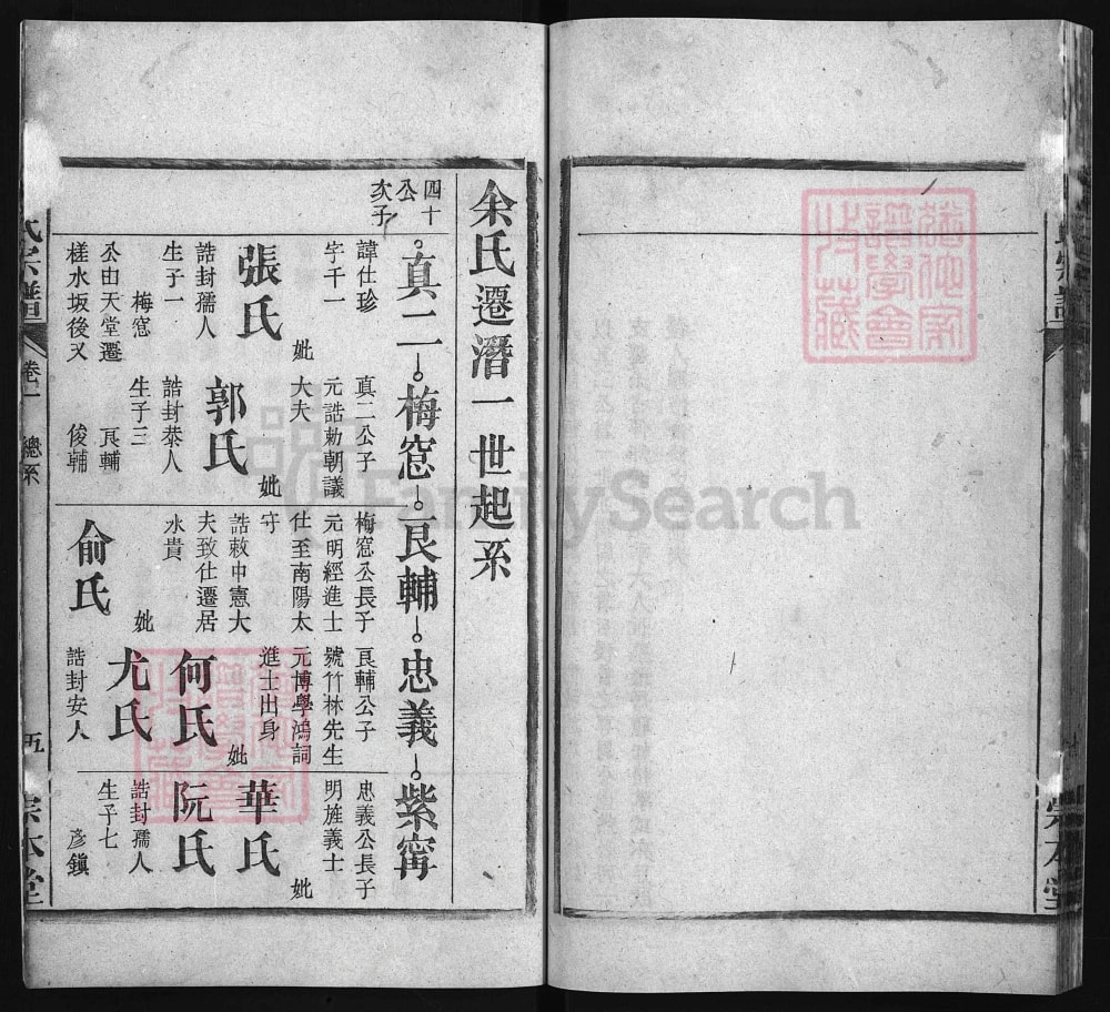 图片[8]-安徽安庆潜山县余氏宗谱（崇本堂）电子版PDF下载-中华家谱网