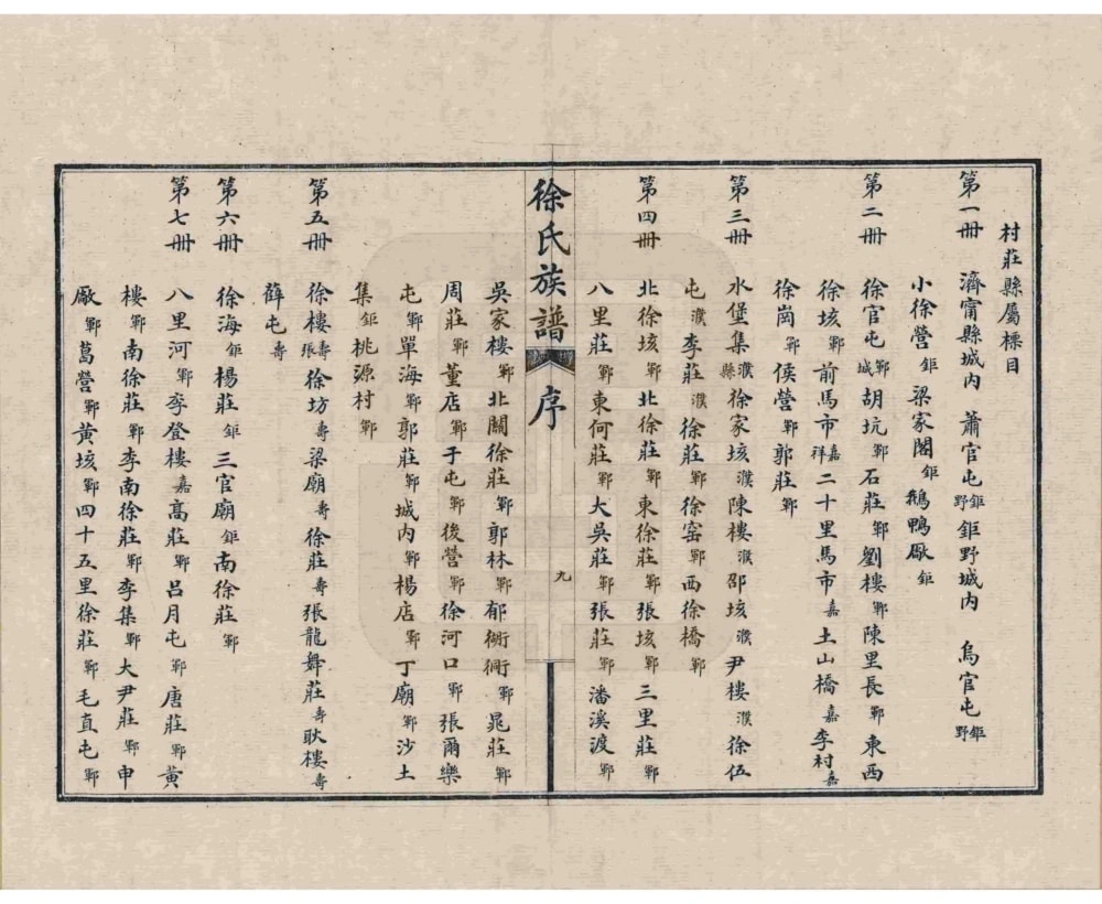 图片[5]-山东济宁徐氏族谱电子版PDF下载-中华家谱网