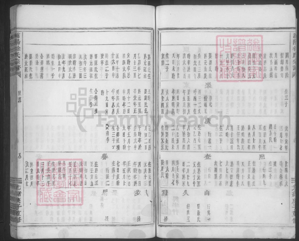 图片[7]-浙江浦江县七星峰下徐氏宗谱电子版PDF下载-中华家谱网