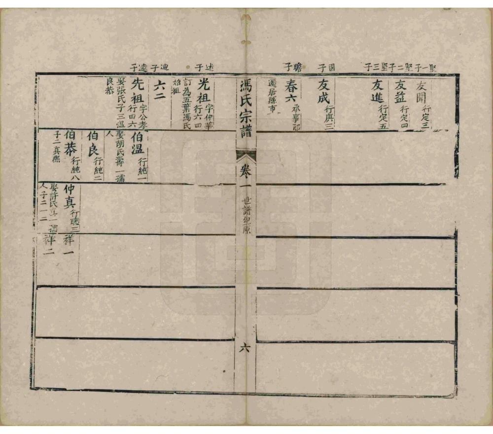 图片[8]-江苏常州金坛区金沙五叶冯氏宗谱电子版PDF下载-中华家谱网
