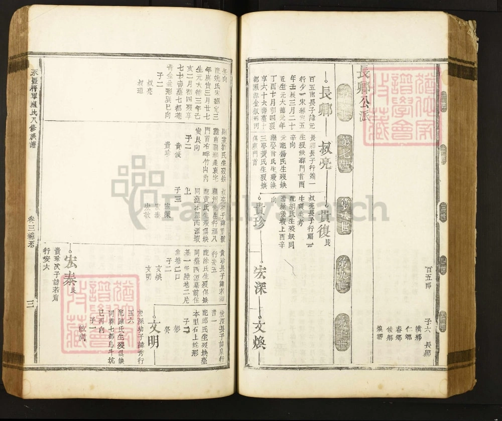 图片[7]-江西吉安永丰将军苏氏八修族谱电子版PDF下载-中华家谱网