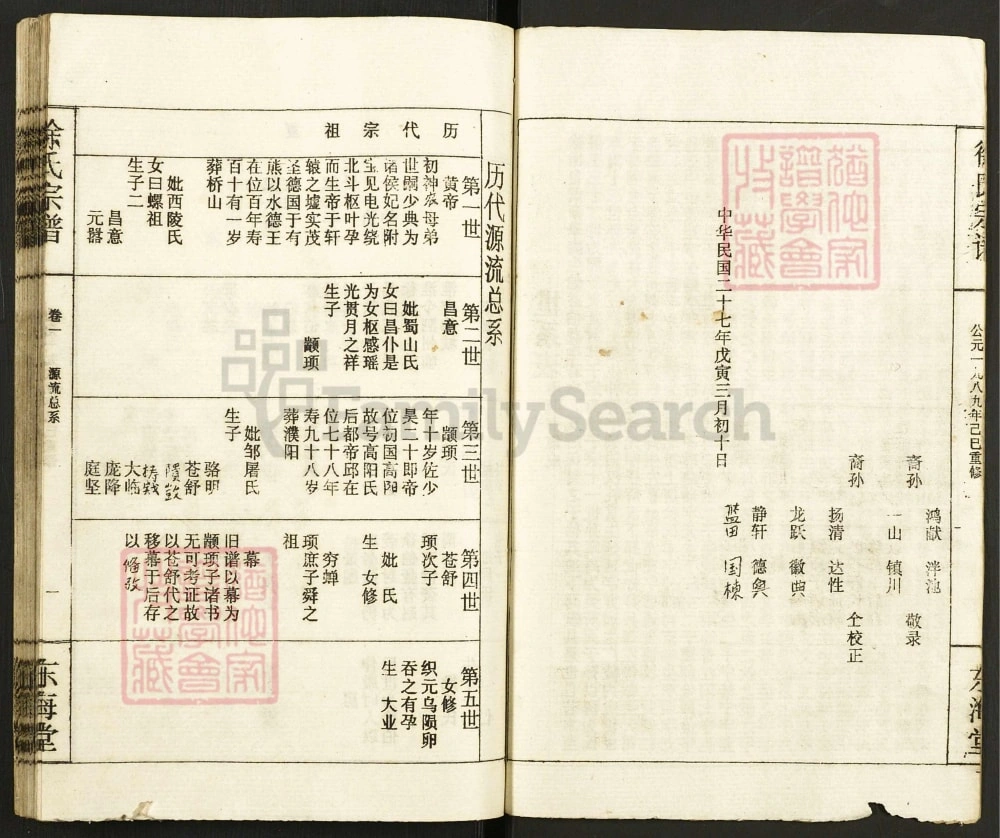 图片[3]-湖北咸宁通山徐氏宗谱（东海堂，1989年重修本）电子版PDF下载-中华家谱网