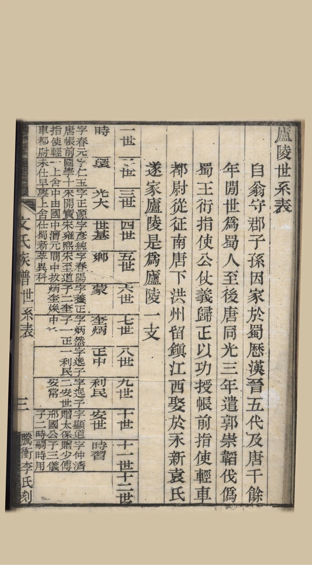 图片[5]-江苏苏州文氏族谱续集电子版PDF下载-中华家谱网