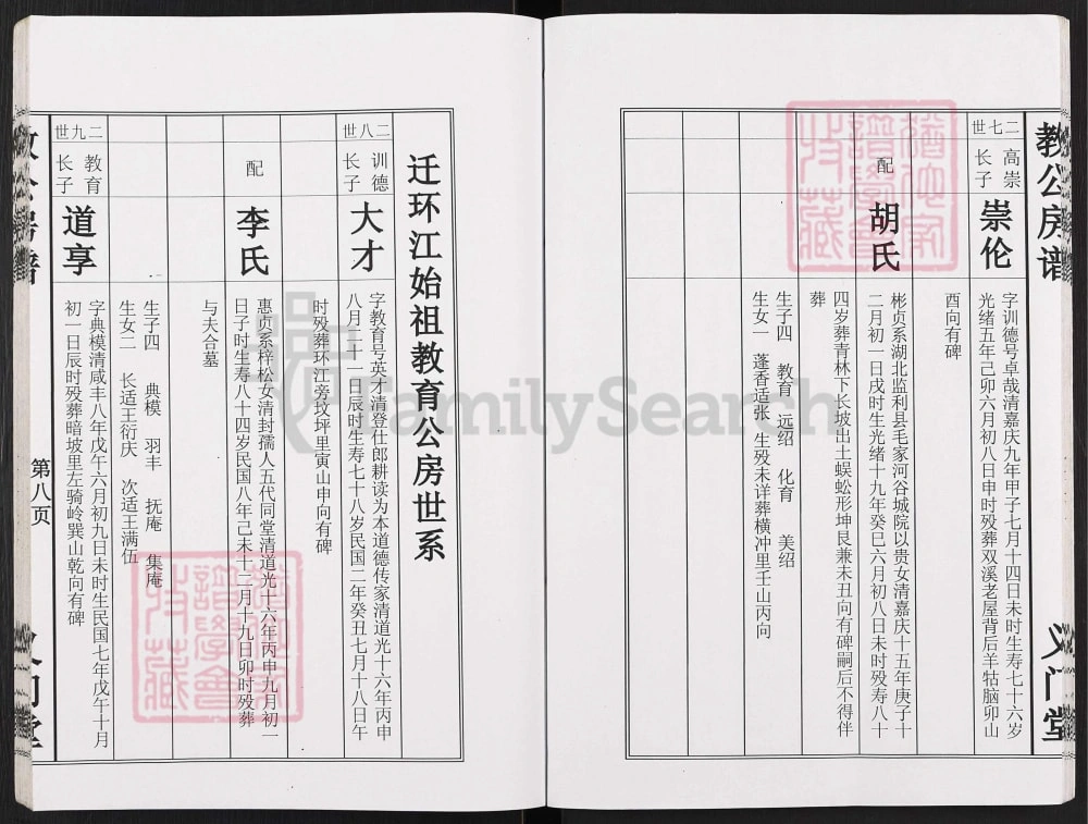 图片[8]-湖南平江义门陈氏教育房家谱（义门堂）电子版PDF下载-中华家谱网