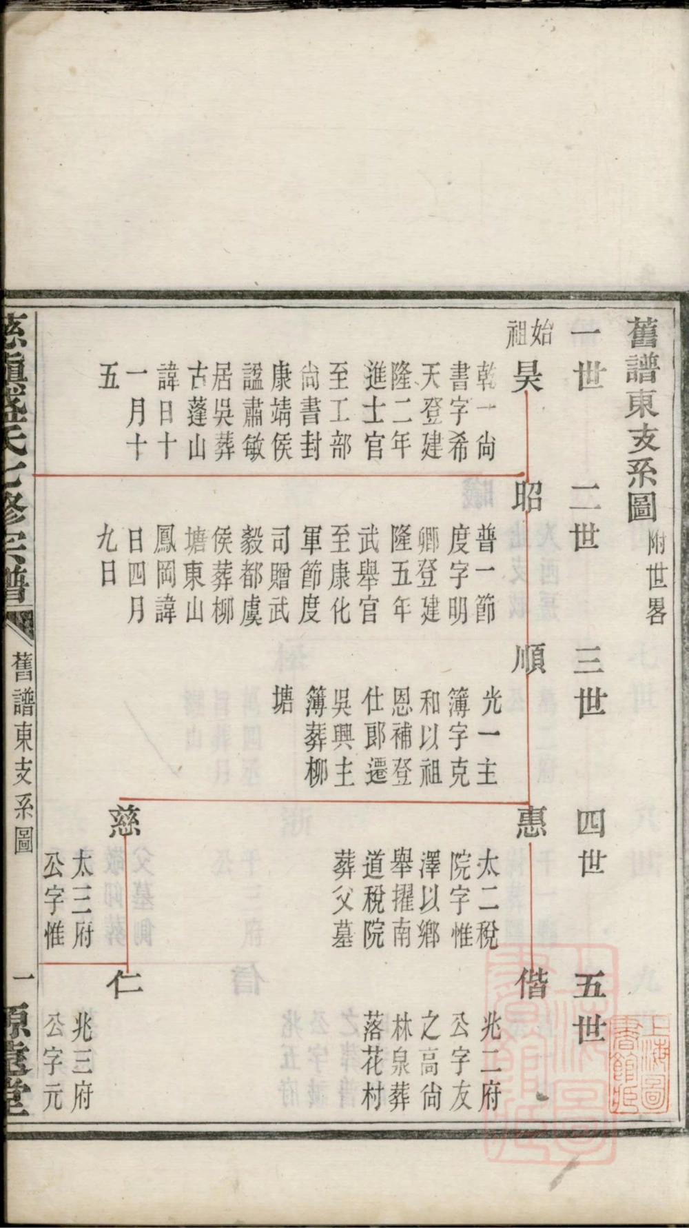 图片[6]-浙江宁波慈镇盛氏七修宗谱（源远堂）电子版PDF下载-中华家谱网