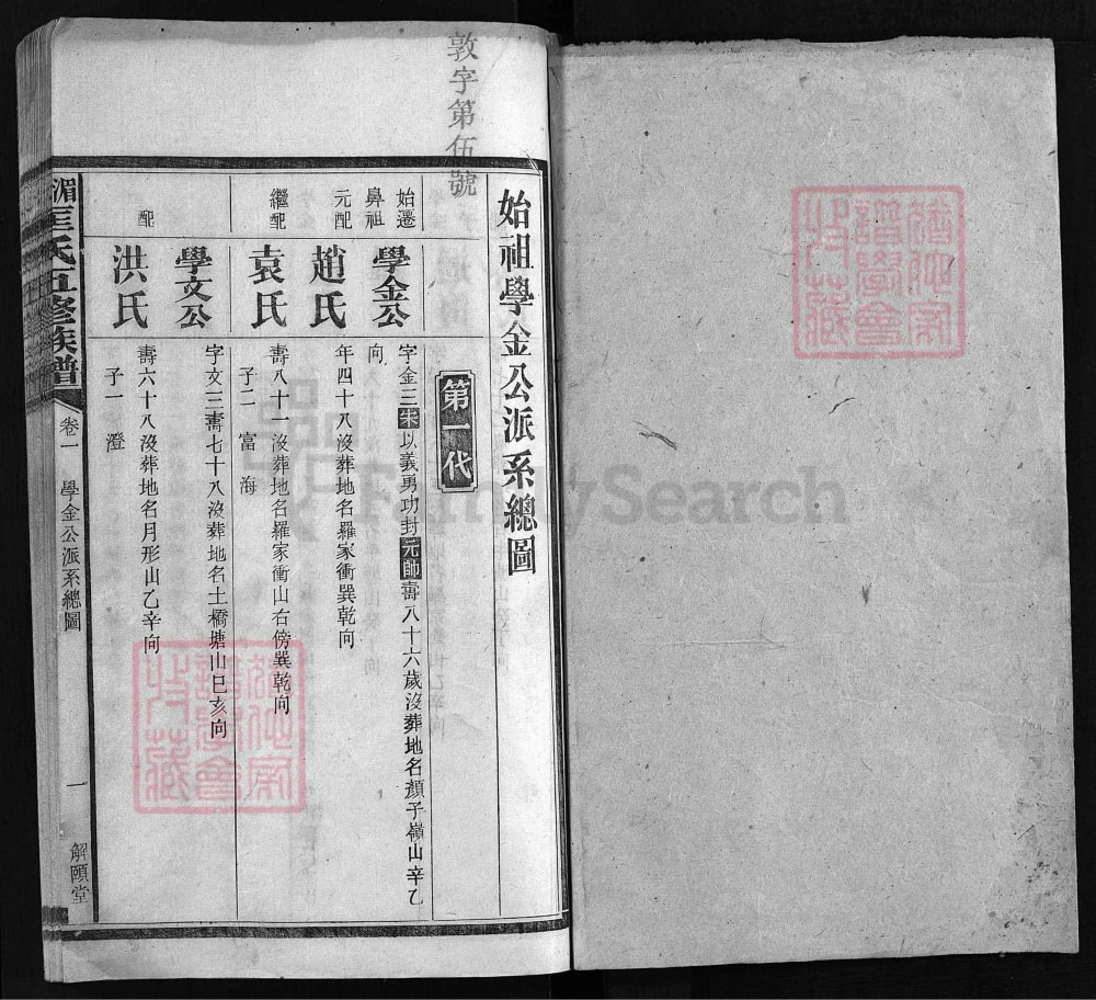 图片[7]-湖南湘乡湄水匡氏五修族谱（解颐堂）电子版PDF下载-中华家谱网