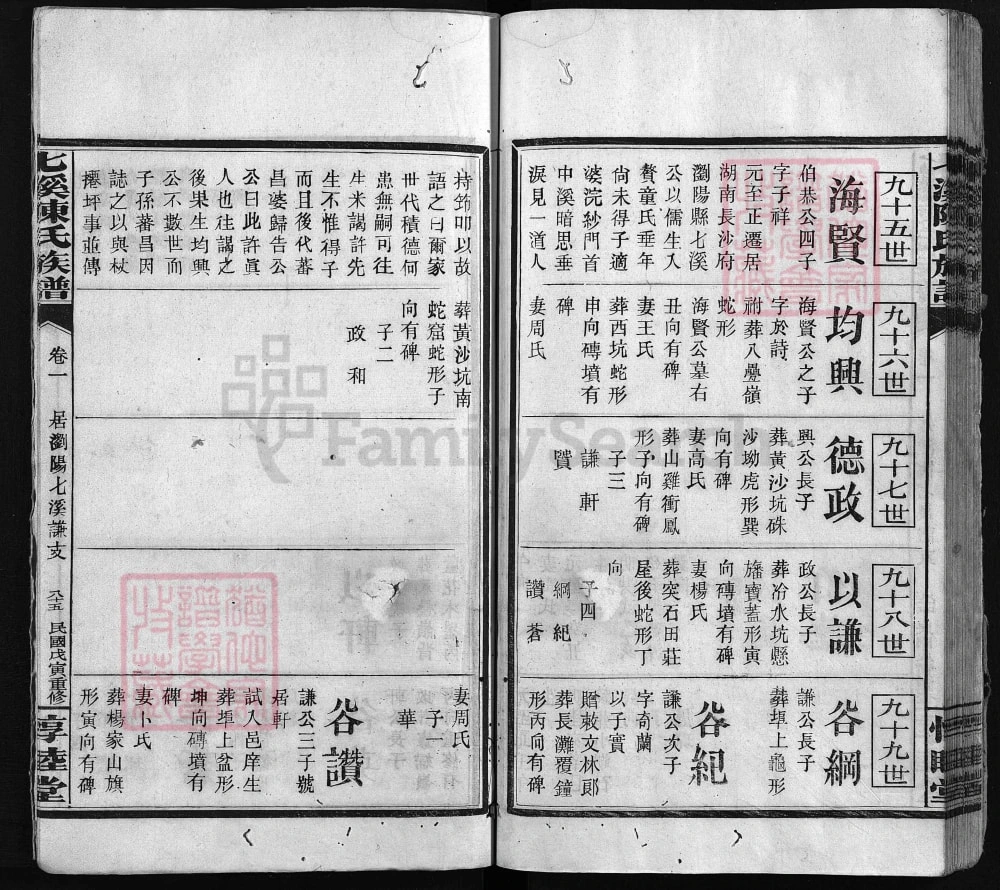 图片[7]-湖南浏阳七溪陈氏族谱（惇睦堂）电子版PDF下载-中华家谱网