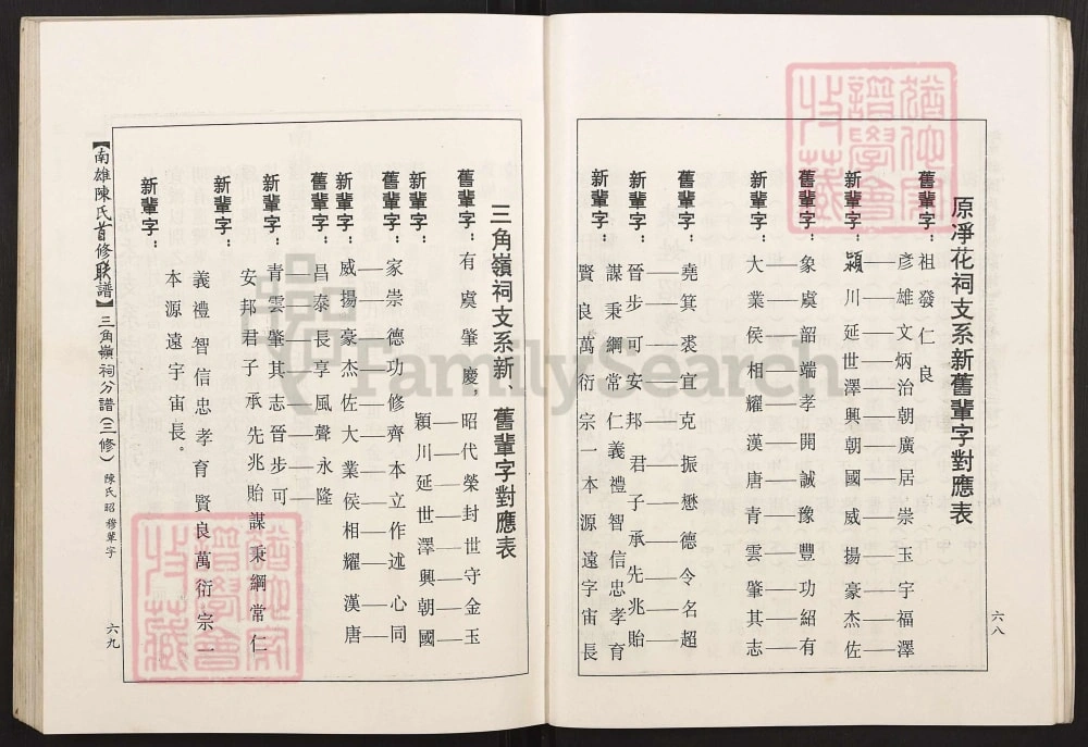 图片[5]-广东南雄陈氏首修联谱（颍川堂）电子版PDF下载-中华家谱网