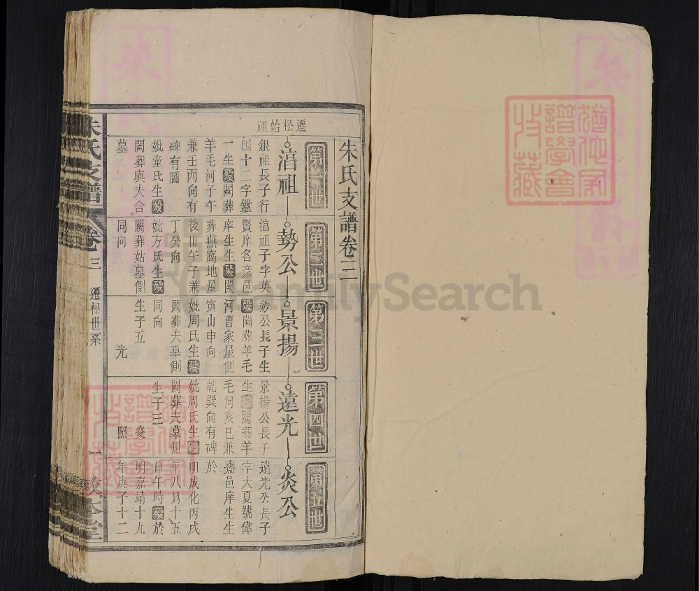 图片[6]-安徽安庆宿松县朱氏支谱（敦本堂）电子版PDF下载-中华家谱网