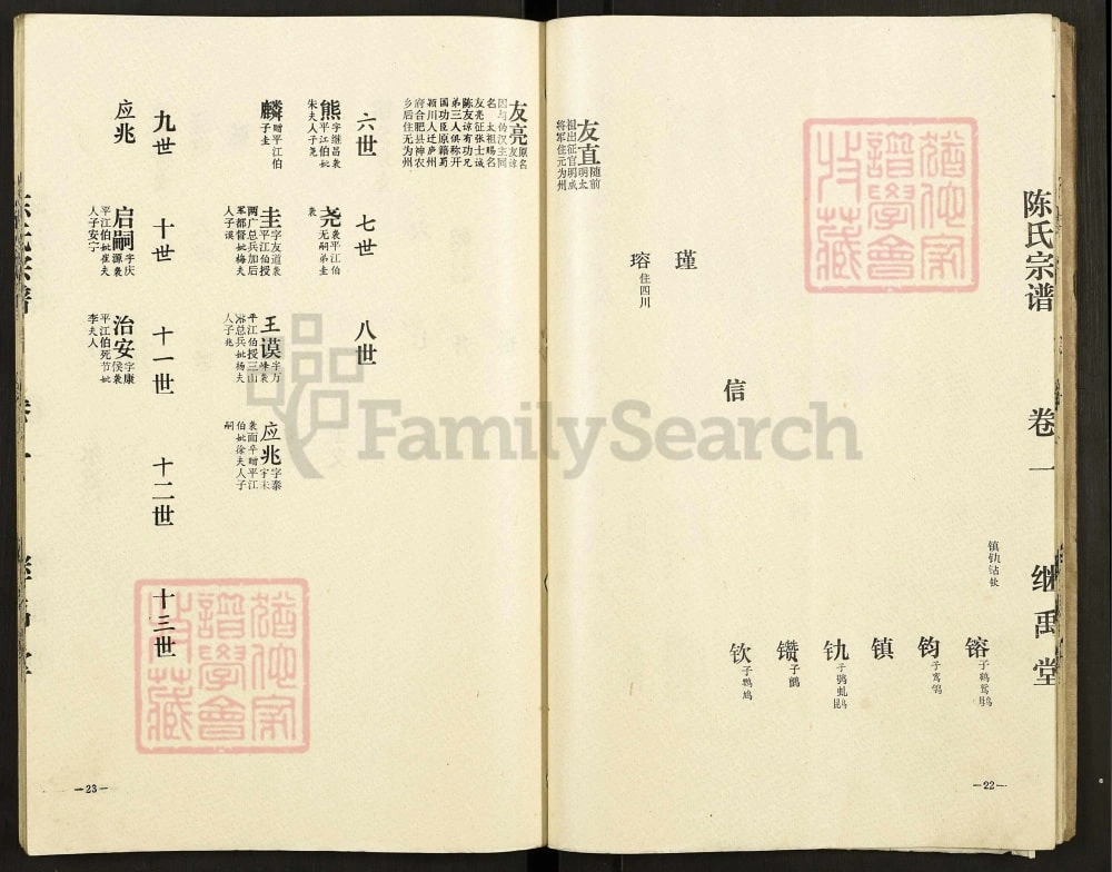 图片[8]-江苏高邮平江伯继禹堂陈氏宗谱电子版PDF下载-中华家谱网