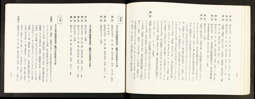 图片[7]-广东梅州梅县区江州义门陈氏宗谱电子版PDF下载-中华家谱网