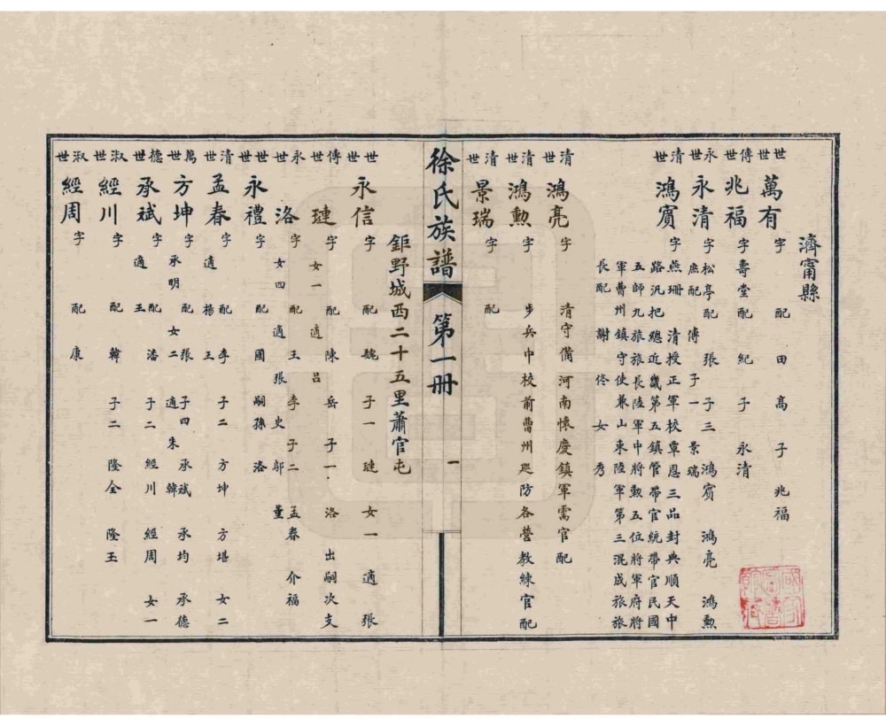 图片[7]-山东济宁徐氏族谱电子版PDF下载-中华家谱网