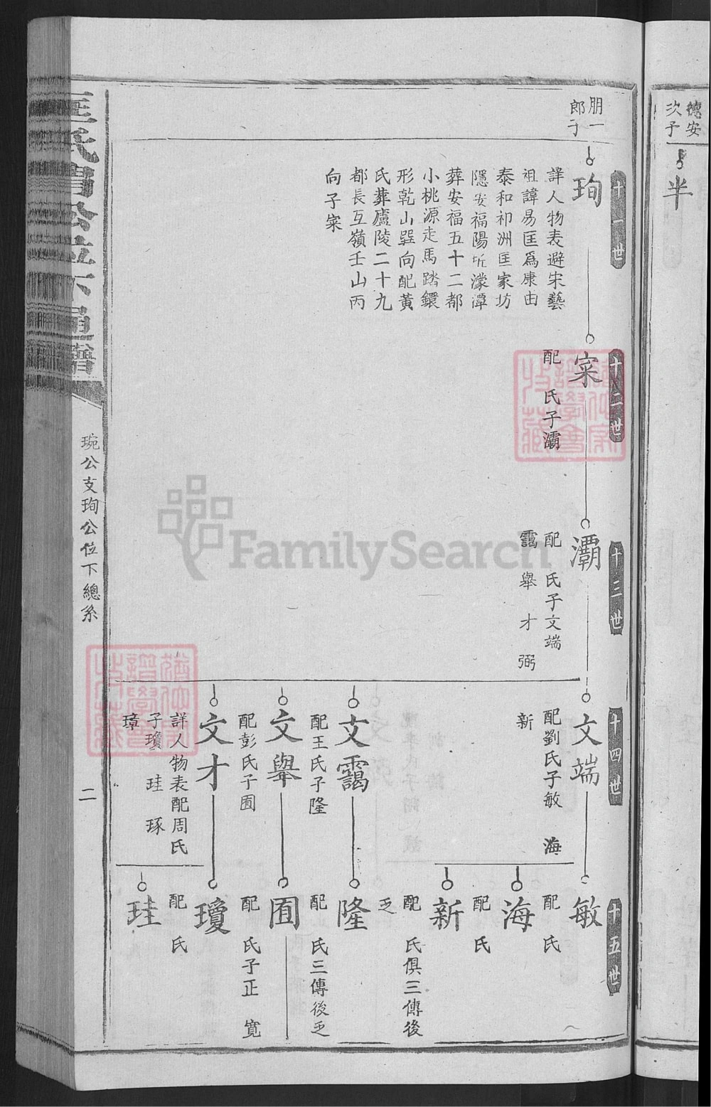 图片[7]-江西吉安泰和匡氏胄公位下通谱电子版PDF下载-中华家谱网