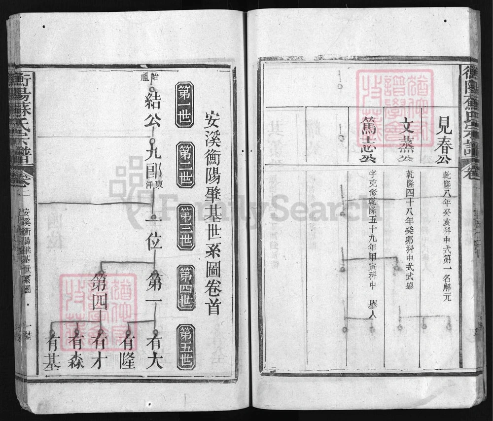 图片[6]-浙江兰溪衡阳苏氏宗谱（民国元年本）电子版PDF下载-中华家谱网