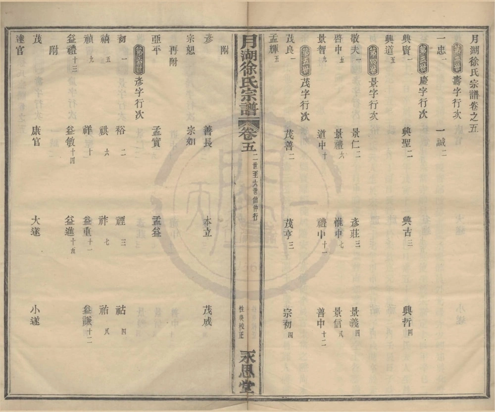 图片[5]-浙江宁波月湖徐氏宗谱（永思堂）电子版PDF下载-中华家谱网