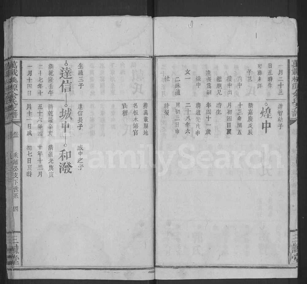 图片[8]-江西万载桃源余氏支谱（三谏堂）电子版PDF下载-中华家谱网