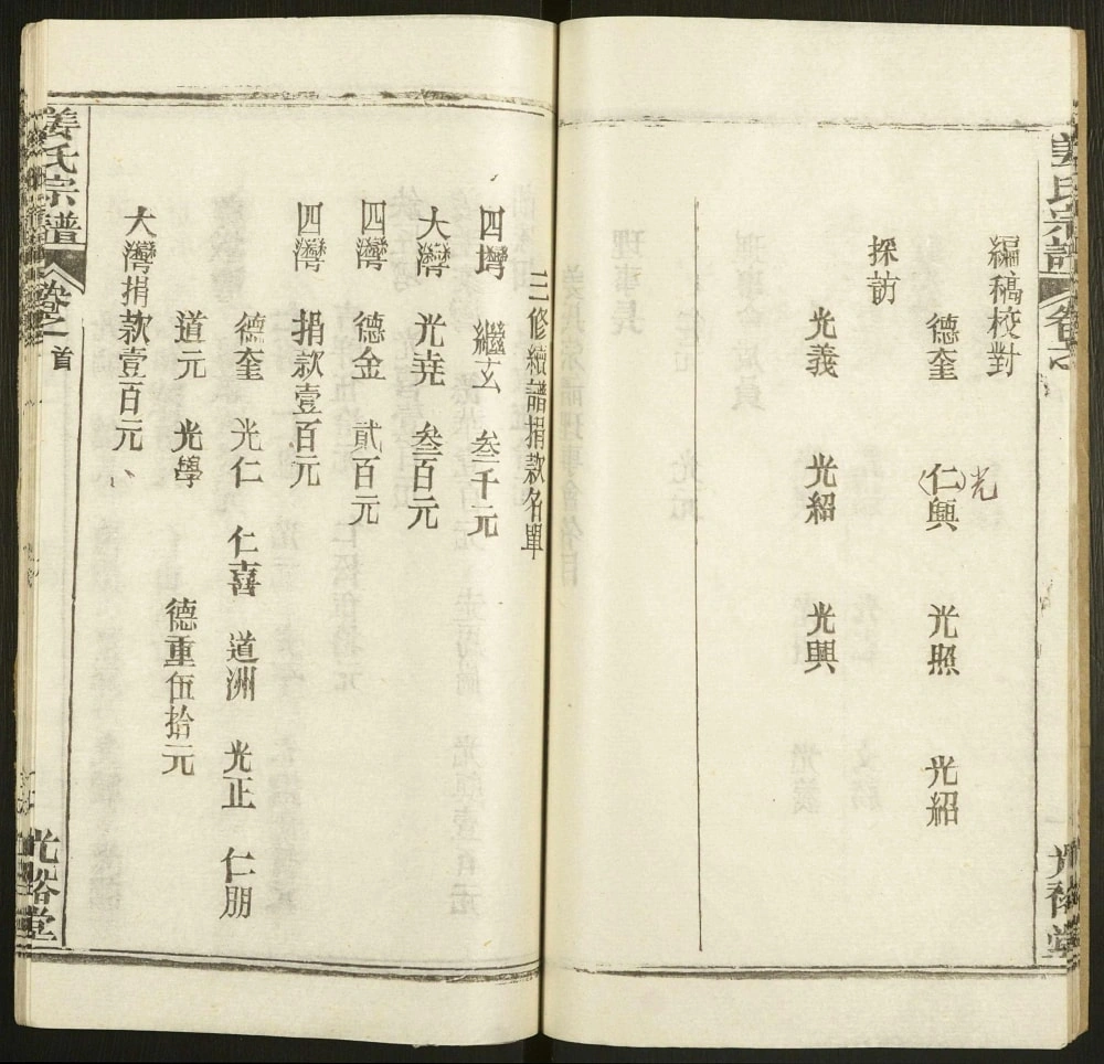 图片[4]-湖北黄冈姜氏宗谱（光裕堂）电子版PDF下载-中华家谱网