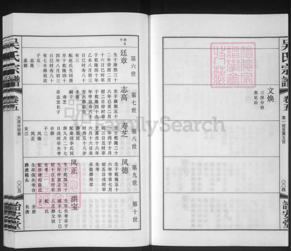 图片[7]-江苏常州吴氏宗谱（诒安堂）电子版PDF下载-中华家谱网