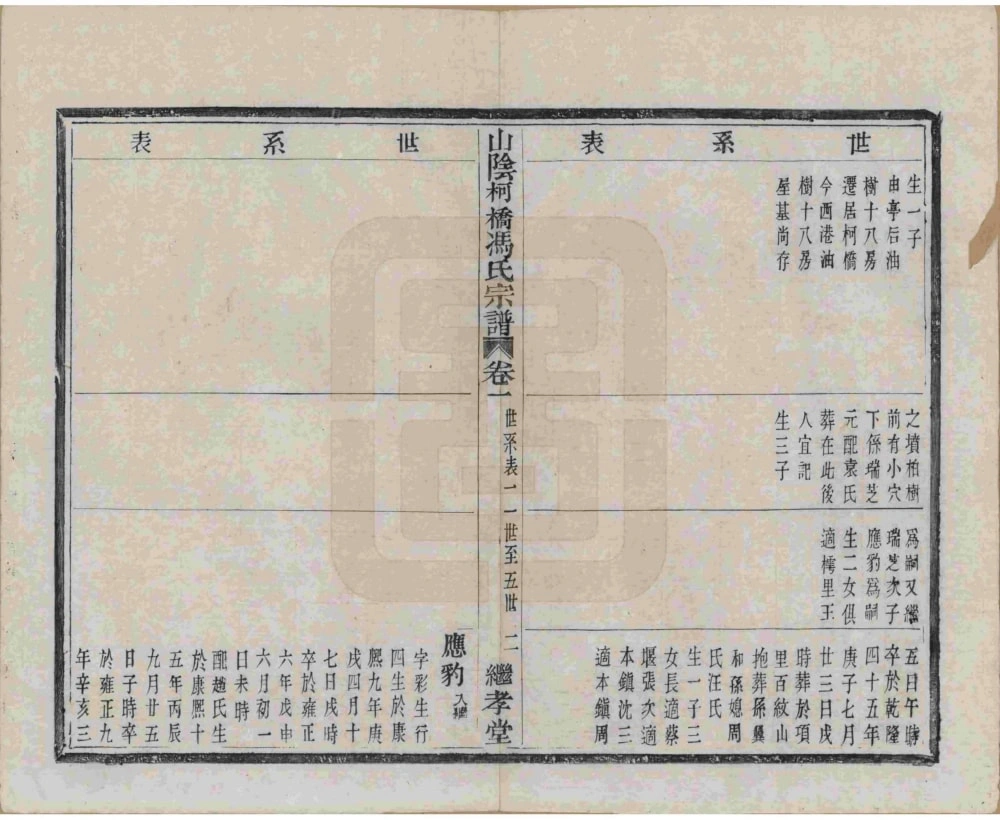 图片[6]-浙江绍兴山阴柯桥冯氏宗谱（继孝堂）电子版PDF下载-中华家谱网