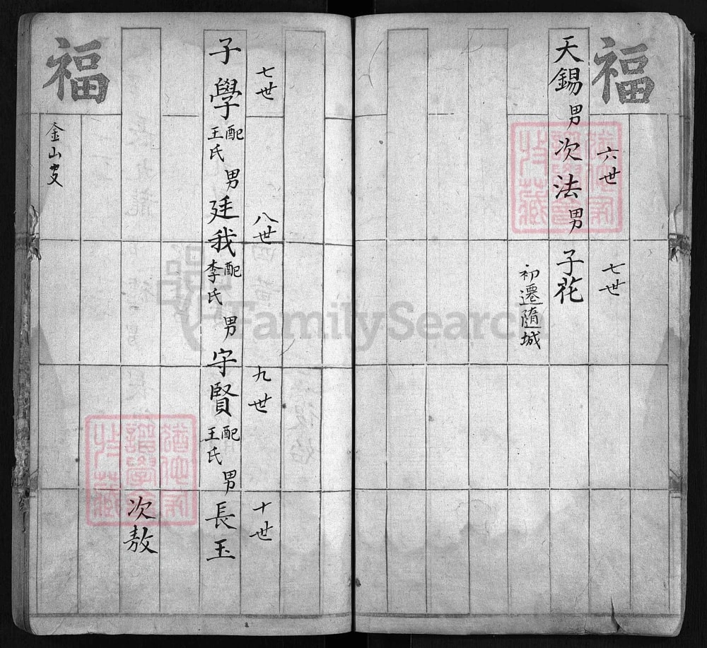 图片[8]-山东东平肥城庞氏家乘电子版PDF下载-中华家谱网