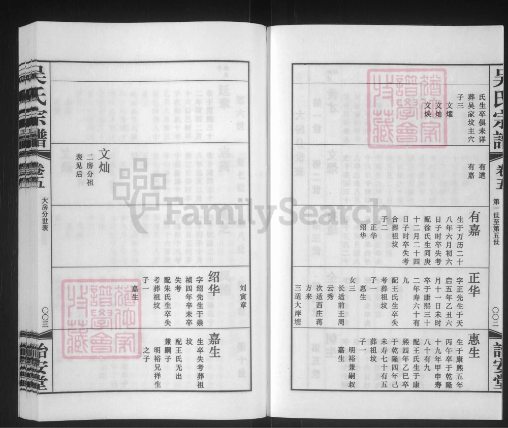 图片[6]-江苏常州吴氏宗谱（诒安堂）电子版PDF下载-中华家谱网